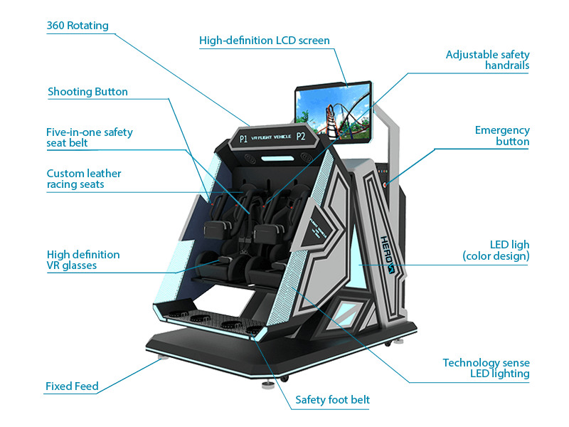 360 motion simulator