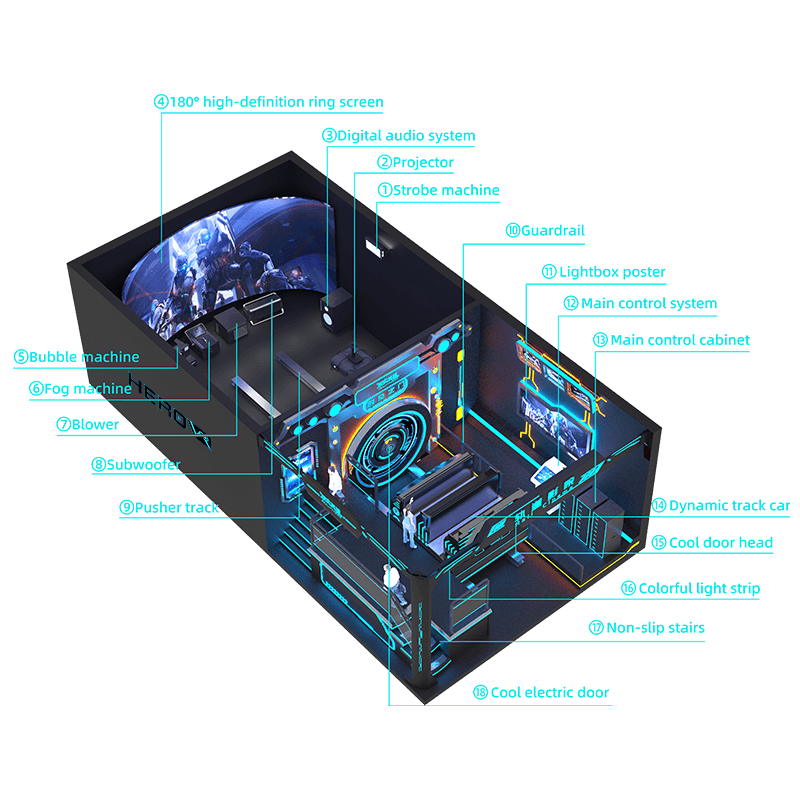 motion movie theater