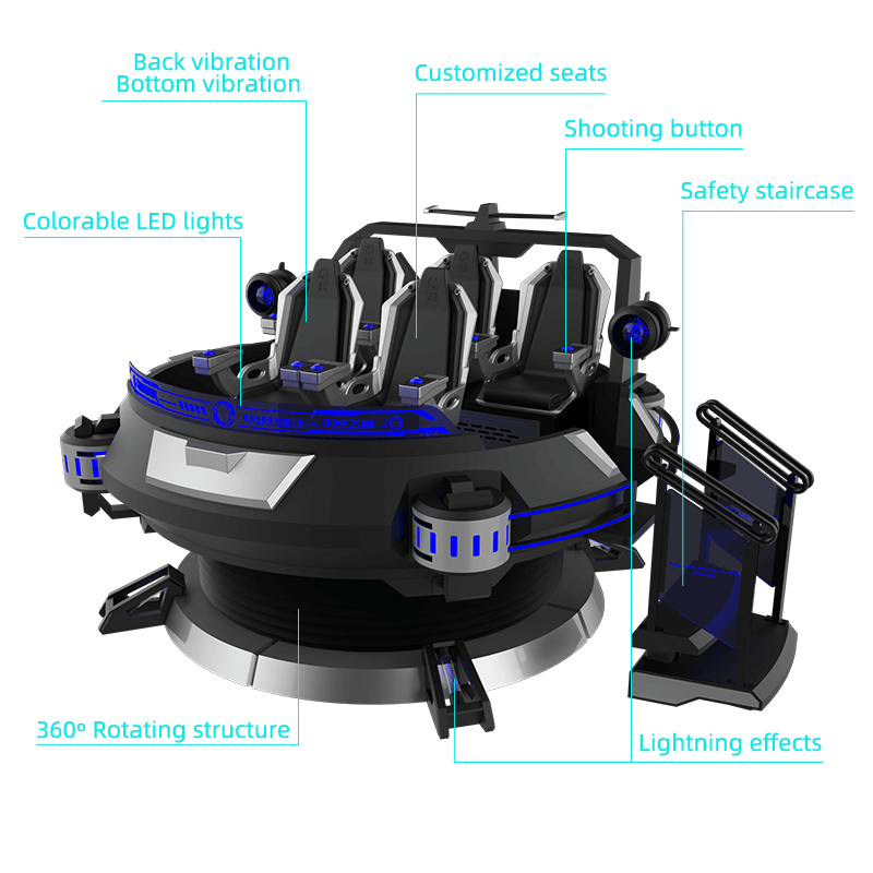 Star Destoryer VR Equipment